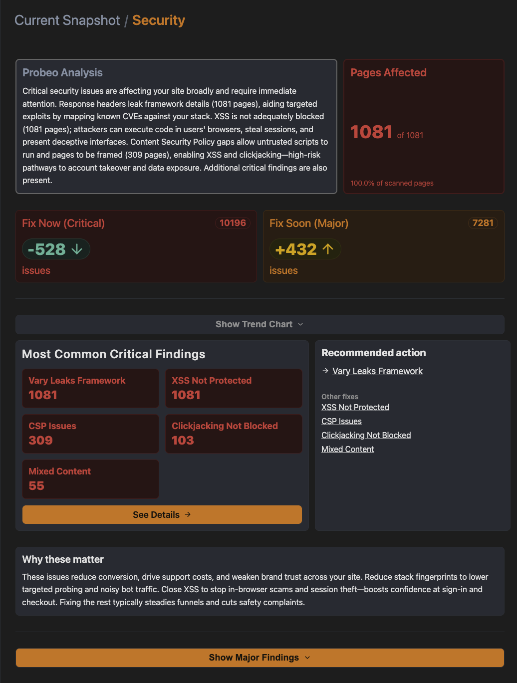Probeo security analysis showing CSP issues, XSS protections, and clickjacking defenses